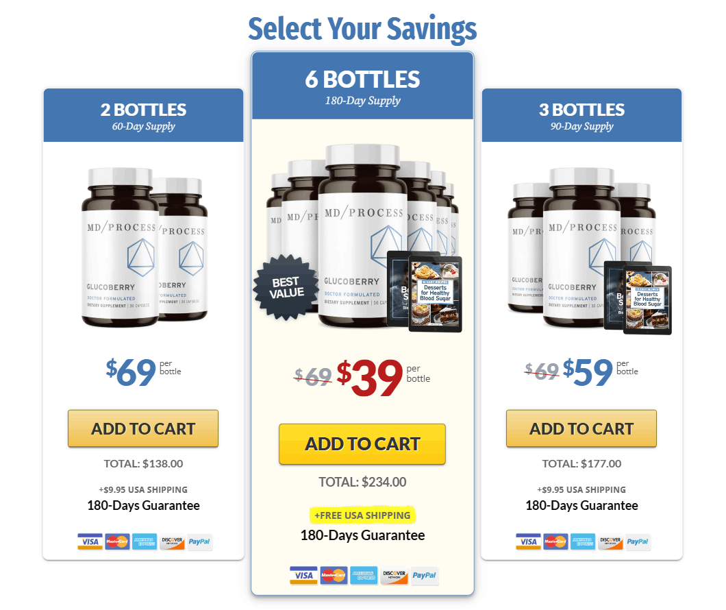 gluco-berry™-pricing